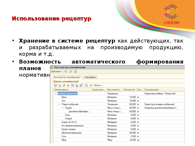 Рецептура предприятии. Программа учёта для птицефабрика. Схема 1с управление птицефабрикой. Как управлять птицефабрикой. Как пользоваться рецептурными картами на производстве.