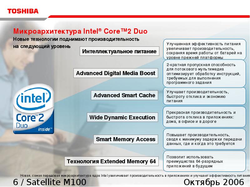 Интел увеличивает. Микроархитектура Intel Core. Intel microarchitecture. Презентация it продукта. Эрсаг презентации продуктов.