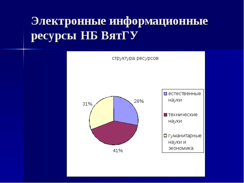 Реферат вятгу образец