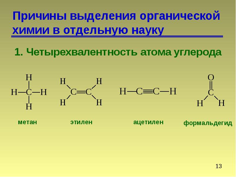 Органическая химия 9 класс презентация