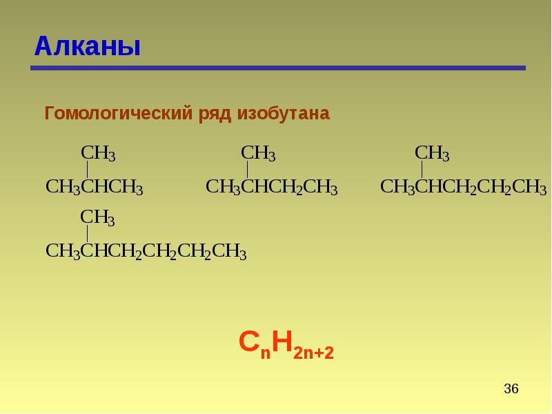 Органическая химия презентация