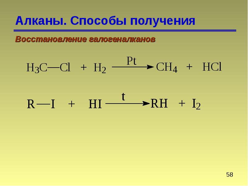 Органическая химия презентация