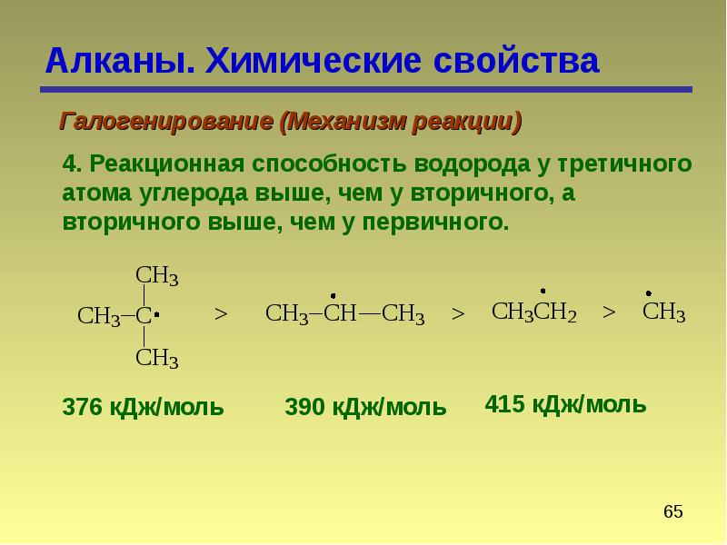 Органическая химия проект