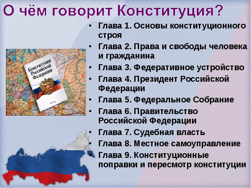 Конституция российской федерации презентация