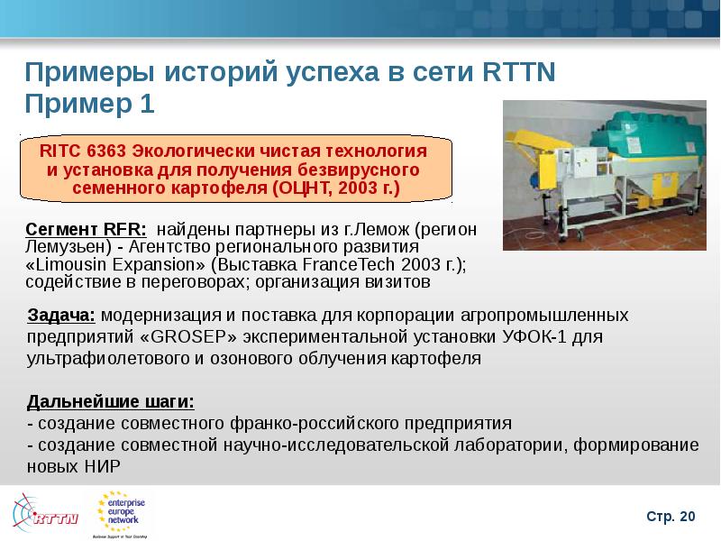 План развития лаборатории