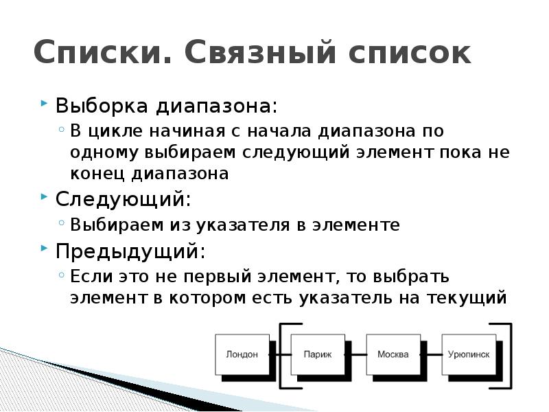 Предыдущий элемент. Связный список. Песок связный. Связный список в массиве. Связные списки.