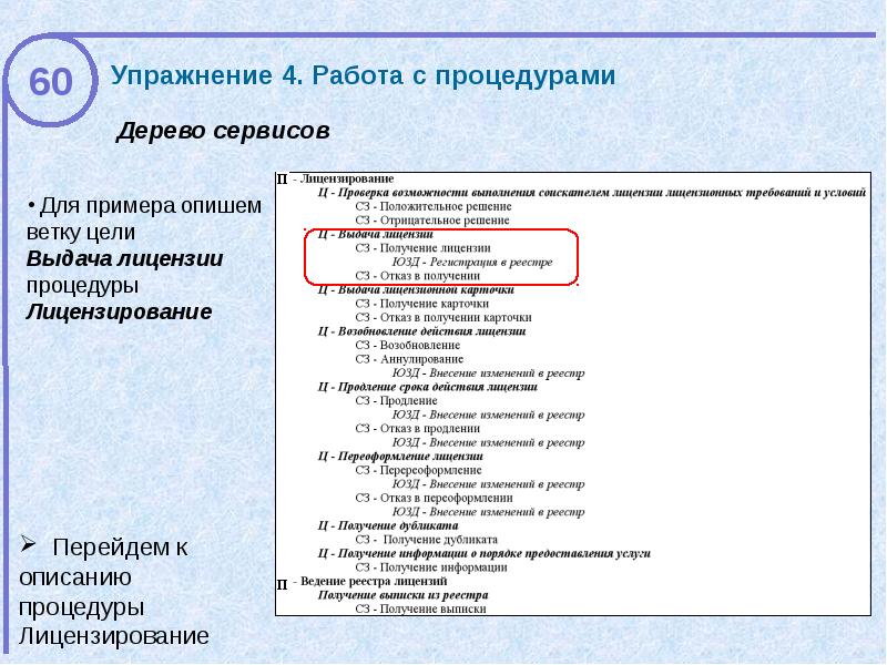 Программа внесения изменения в реестре