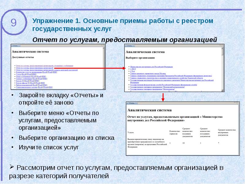 Отношение к платной медицине. Основные требования к пру. Услуги пру. Услуги пру. Услуги пру.
