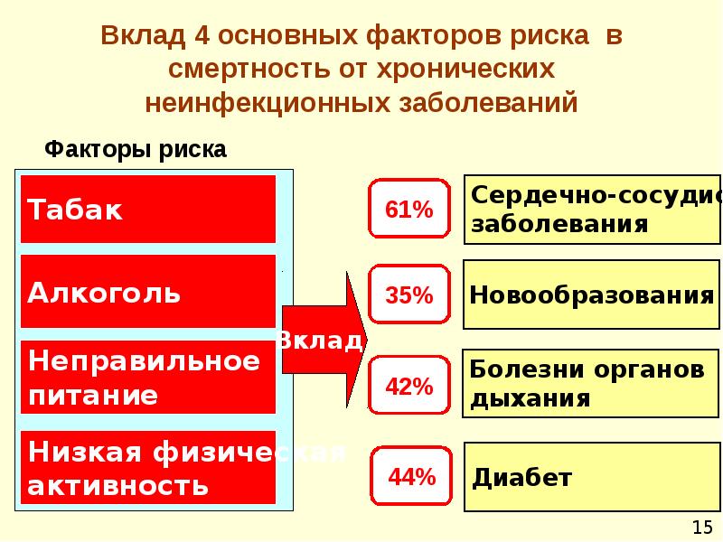 Вклад 4