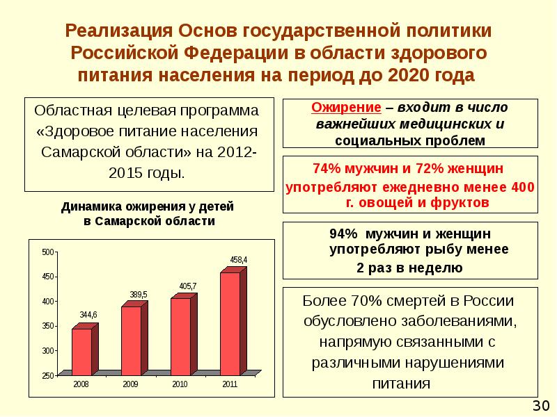 Ценности основы государственной политики