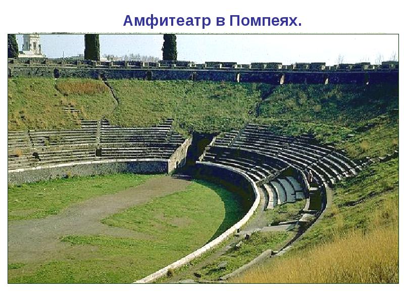 Амфитеатр в Помпеях.