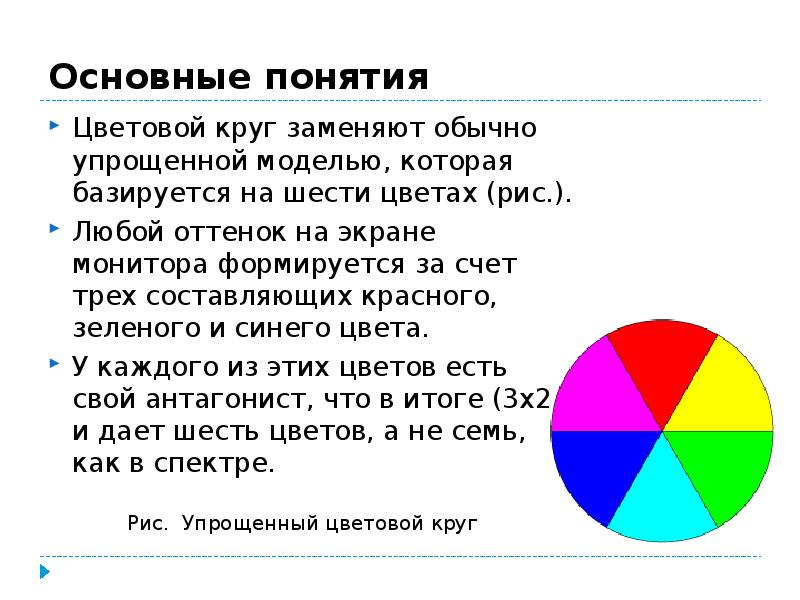 Вместо круга. Цветовой круг это определение. Что такое цветовой круг определение 2 класс. Базовые понятия о цвете. Понятие цветового круга.