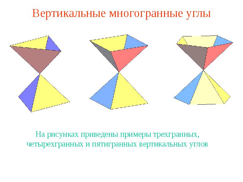 Многогранные углы презентация 10 класс