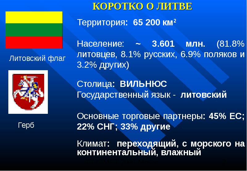 Поляков 9 класс презентации