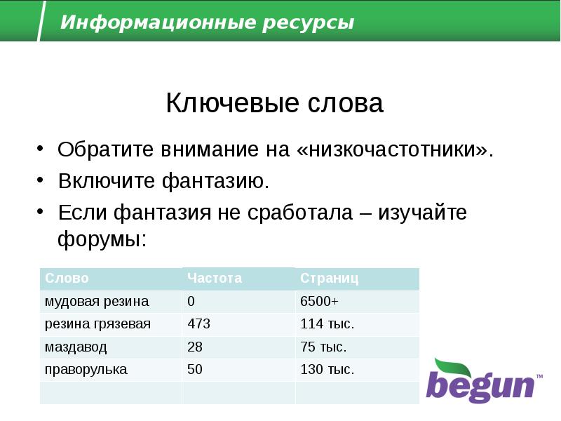 Ключевые ресурсы. Ресурсы ключевые слова. Ключевые ресурсы критерии. 