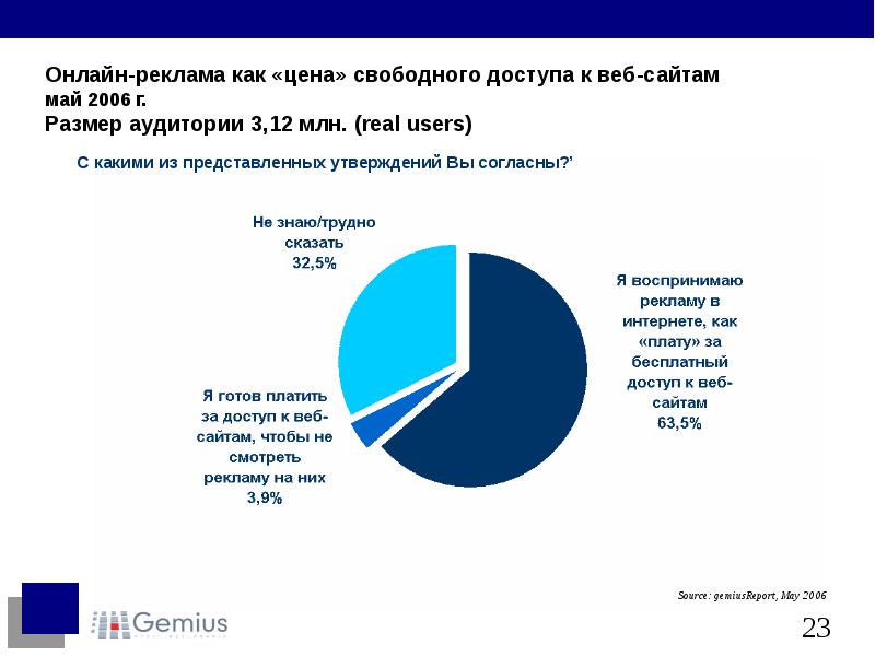 По отношению аудитории к презентатору презентации делятся на