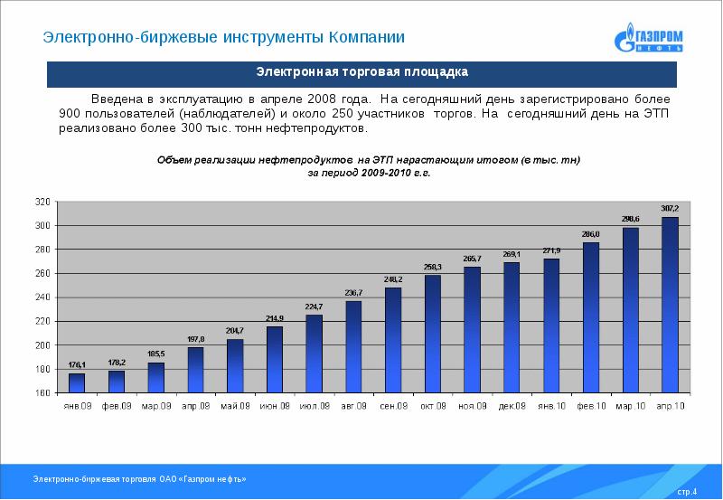 Биржевые инструменты. Инструменты биржевой торговли. Цифровая торговая площадка вооружений.