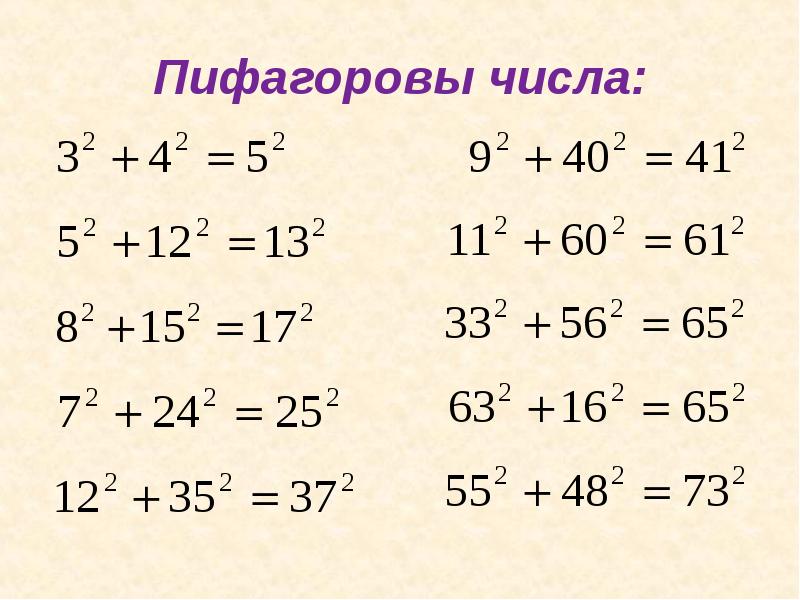 Что такое тройки чисел. Пифагоровы числа таблица. Тройка чисел Пифагора. Тройки чисел для теоремы Пифагора. Пифагорейские тройки таблица.