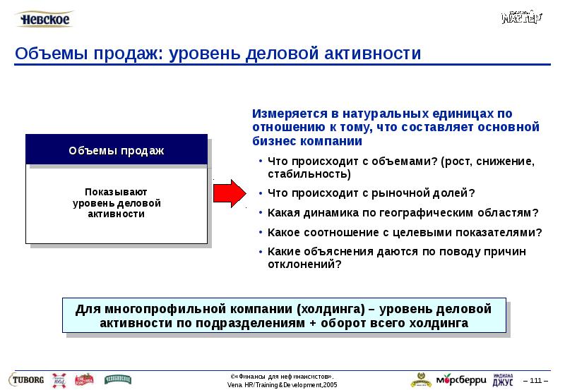 Презентация финансы для нефинансовых менеджеров