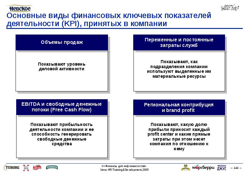 Нефинансовые критерии оценки приемлемости проекта