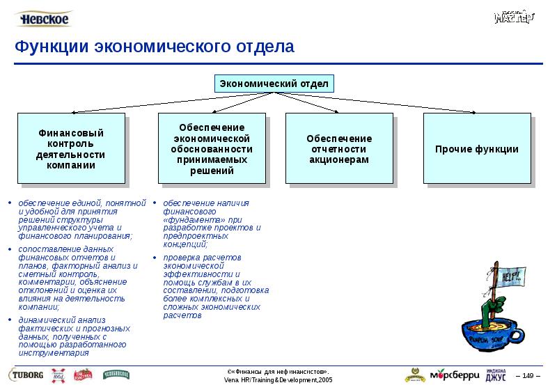 Презентация финансово экономического отдела