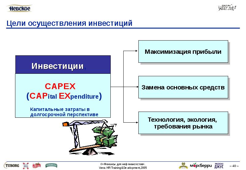 Цель осуществления инвестиции