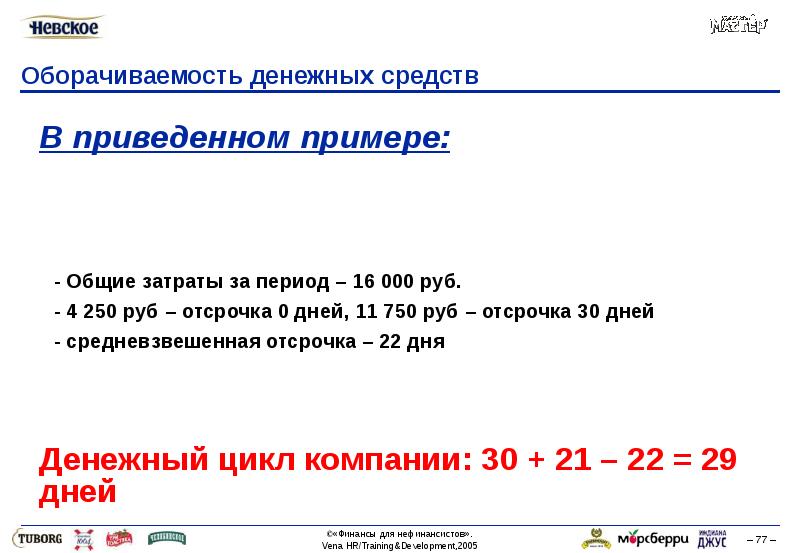 Отсрочка дней калькулятор. Денежные отношения примеры нефинансовые.