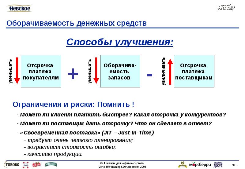 Возьму с отсрочкой платежа