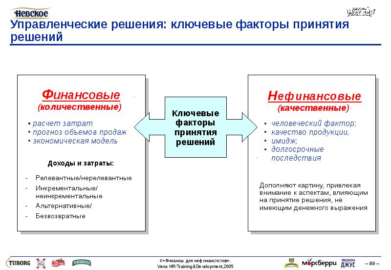 Факторы необходимо учитывать в процессе принятия решения о реализации инвестиционного проекта