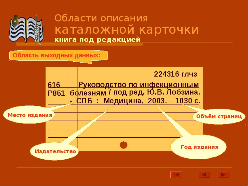 Библиотечная карточка каталога. Каталожная карточка библиотеки. Библиотечные каталожные карточки. Карточка книги в библиотеке. Каталожная карточка образец.