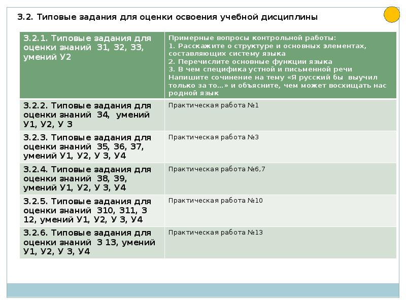 Оценка 67