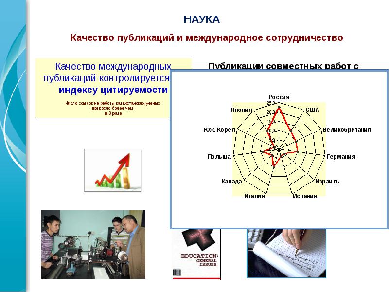 Качества науки