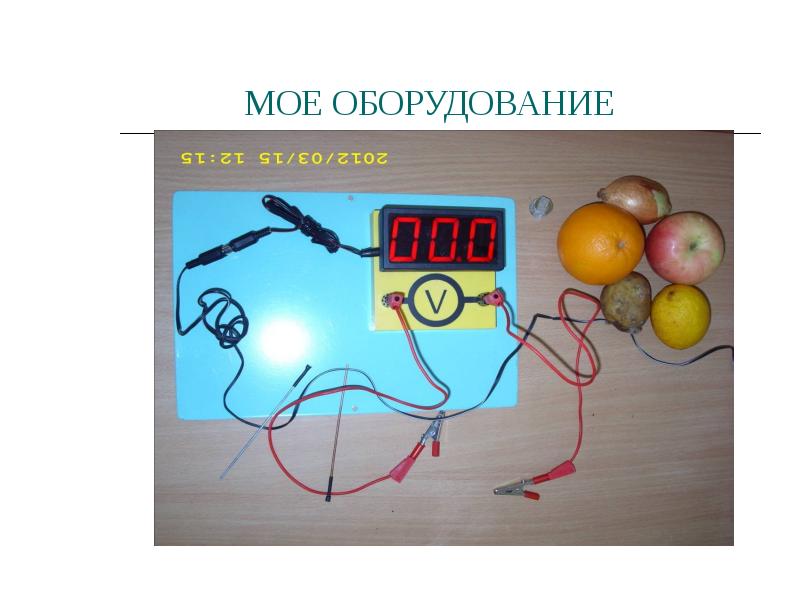 МОЕ ОБОРУДОВАНИЕ МОЕ ОБОРУДОВАНИЕ