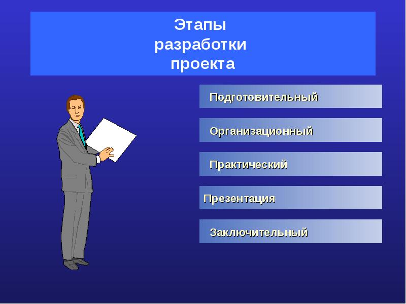 О разработке проекта