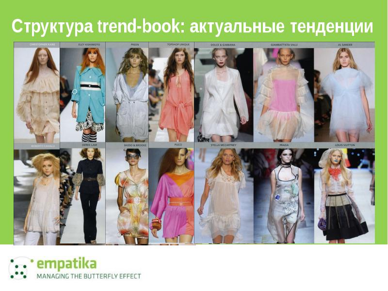 Trend books. Актуальна или актуальная. Трендсеттинг.