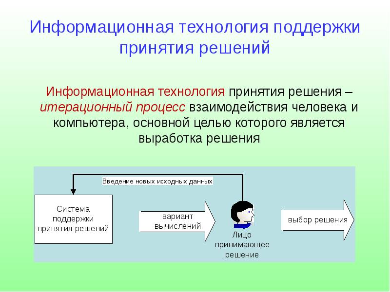 Ит проект это определение