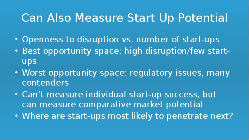 Can Also Measure Start Up Potential
Openness to disruption vs. number Can Also Measure Start Up Potential
Openness to disruption vs. number