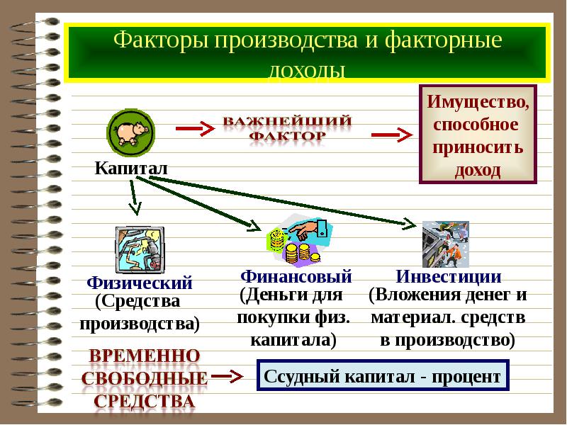 Фирма в экономике презентация