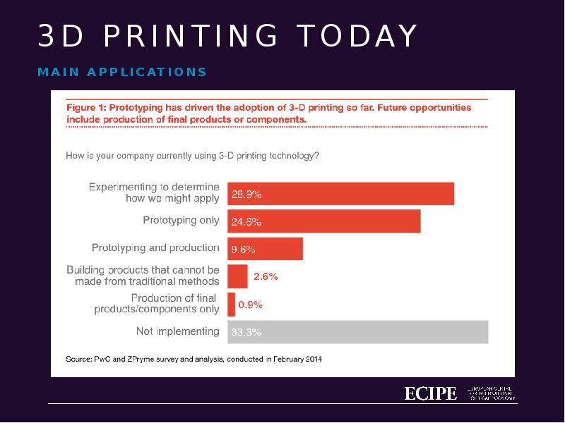 Square emoticons pack. Main application. Xcode приложение. Explain. Main application.