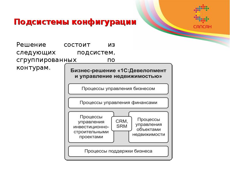 Подсистемы объектов