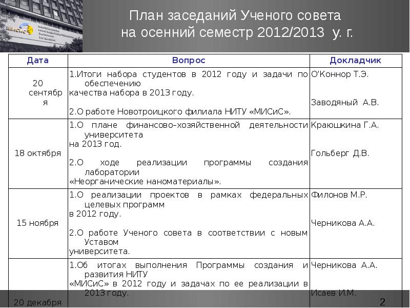 План на встречу. План совещания. План совещания образец. Составить план совещания. Составить план совещания пример.