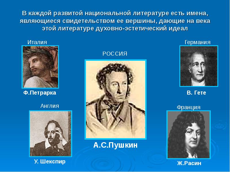 Человека совесть народа. Кого из известных людей ты мог бы назвать совестью народа. Кого из известных тебе людей ты мог бы назвать совестью народа. Кого из тебе людей ты мог бы назвать совестью народа. Кого из известных людей можно назвать совестью народа кроме Сахарова.