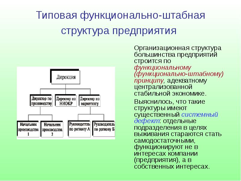 Чем отличается должностная. Линейная функциональная штабная структура. Функциональная и штабная организационная структура управления. Линейная структура штабная структура функциональная структура. Линейно-функциональная (штабная) структура управления.