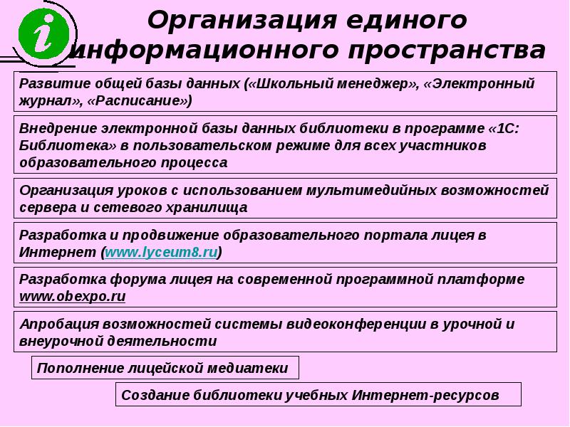 Организационно методическое обеспечение образовательной деятельности