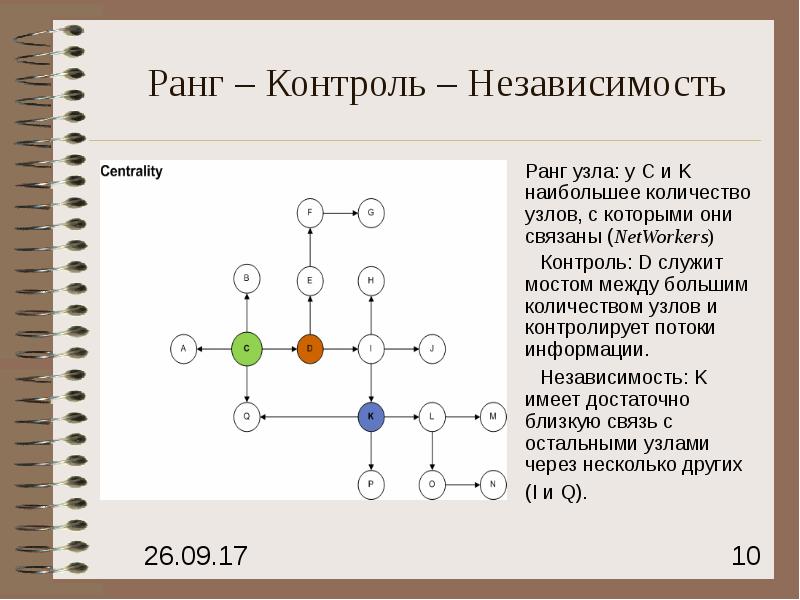 Близкие связи. Ранг узла графа. Теория узлов и чисел.