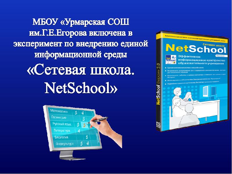 Сетевая школа. Нетскул. Нетскул Эврика. Нетскул Артинский. Нетскул Эврика Томск.