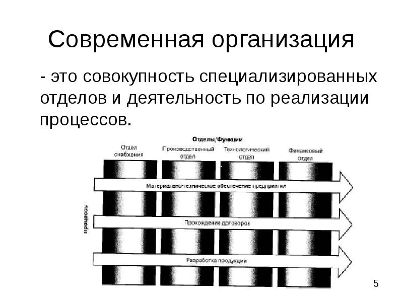 Число специализированных подразделений. «специализированных отделов».