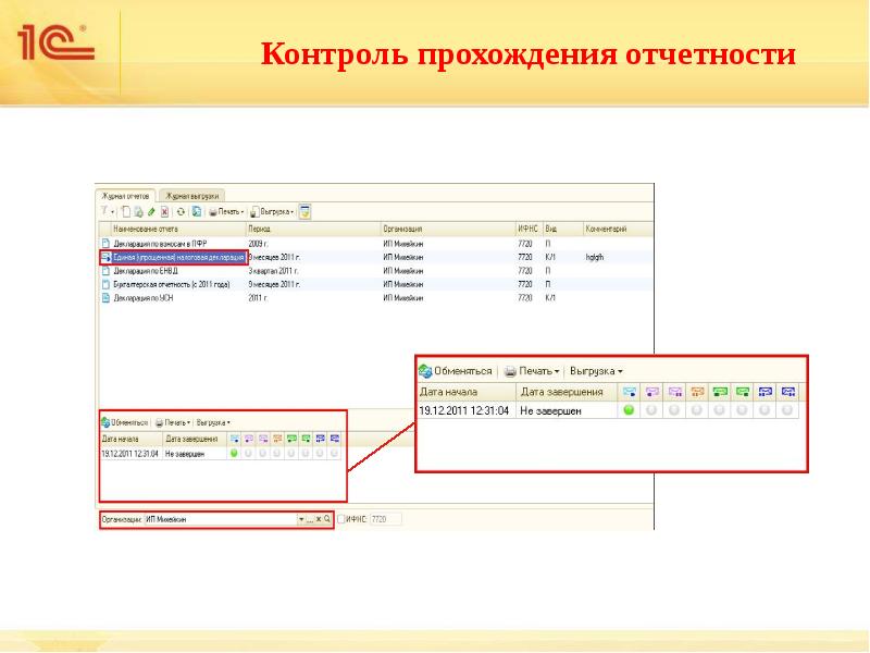 Мониторинг пройти. Контроль пройден. Контроль прохождение. Юмор про отчет в 1с. «1с: урок». Описание.