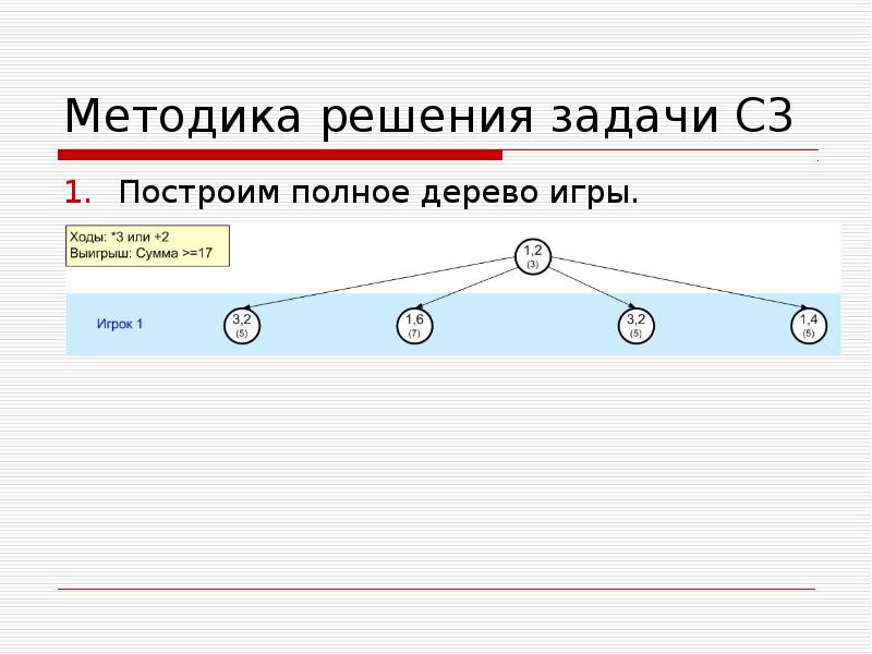 Решение задач системой. Методика решения задач. Задачи на части. Система задач. Полное дерево.