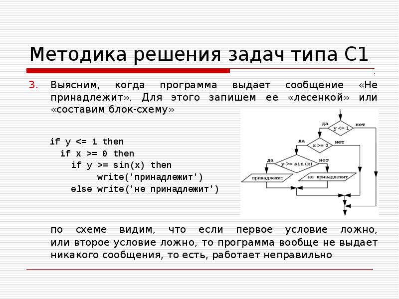 Методика решения текстовых задач. Методика решения задач. Задачи на части алгоритм решения 4 класс.